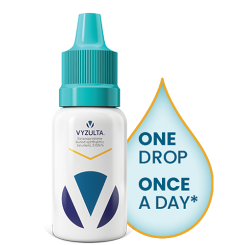 Vyzulta bottle with tagline: One Drop, Once a Day.