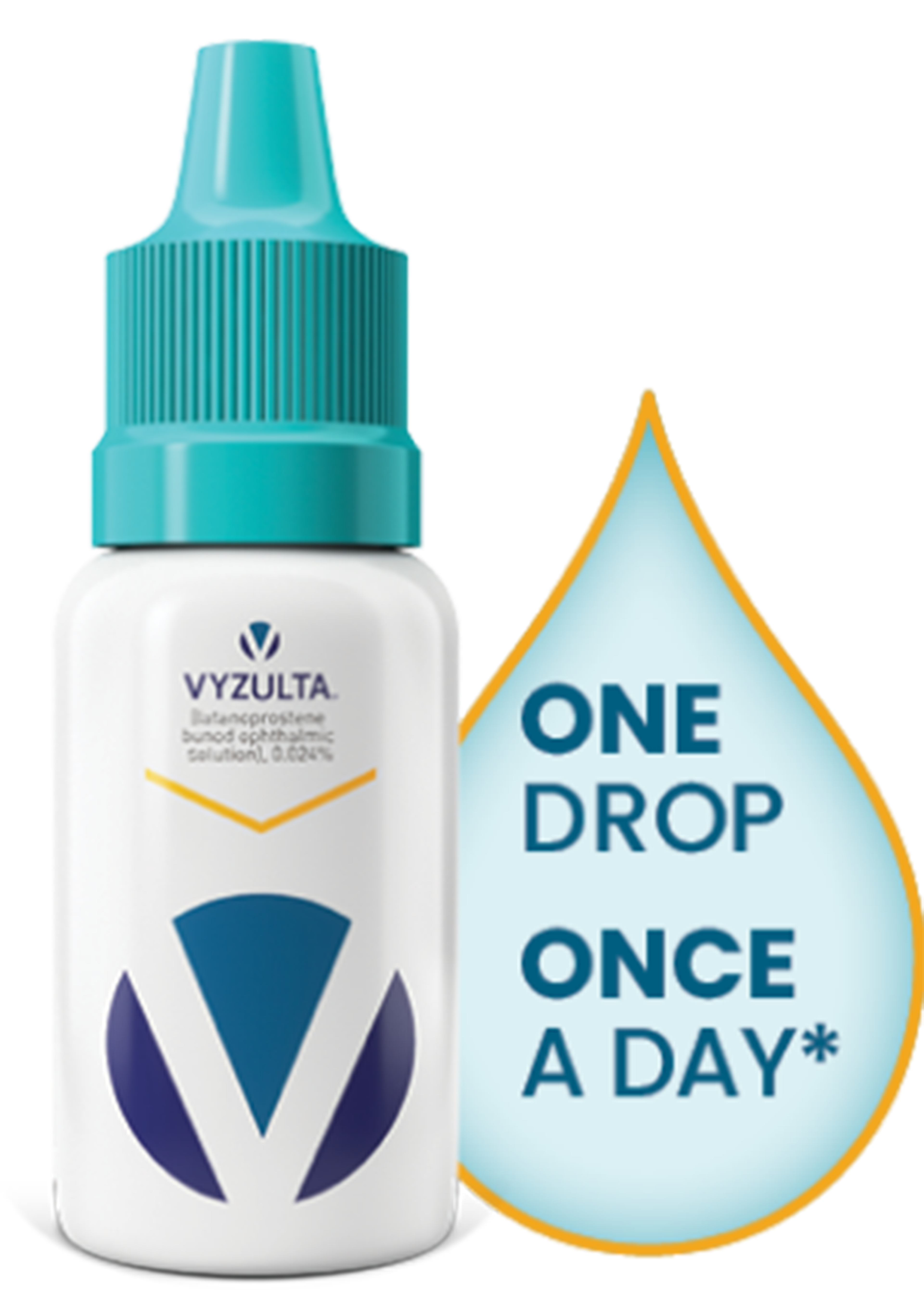 Vyzulta bottle with tagline in a droplet: One drop, Once a Day.